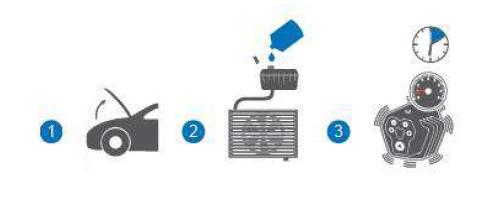 Acondicionador de Radiador uso